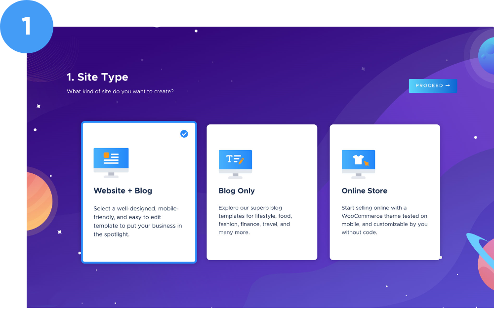 Site Type - How it works