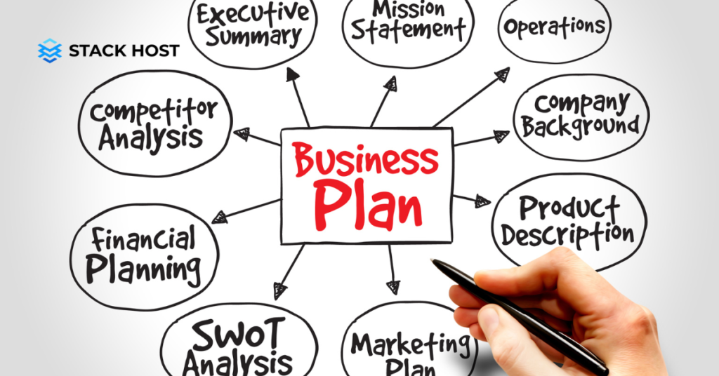 Create your business plan - Start a business
