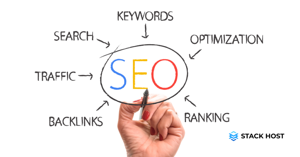 The 6 Things You Need to Know Before Starting an SEO Project