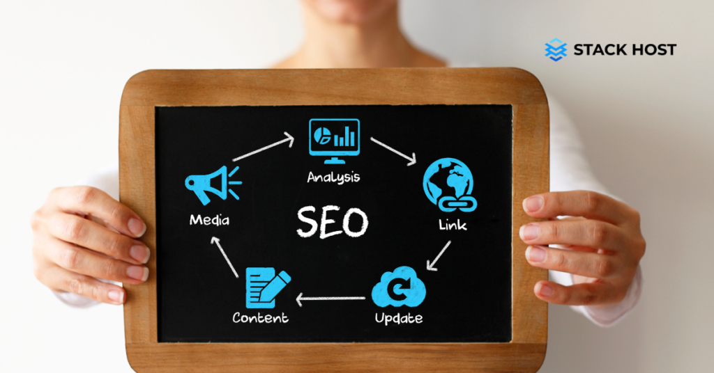 What's the importance of SEO to Small Businesses - Small business SEO